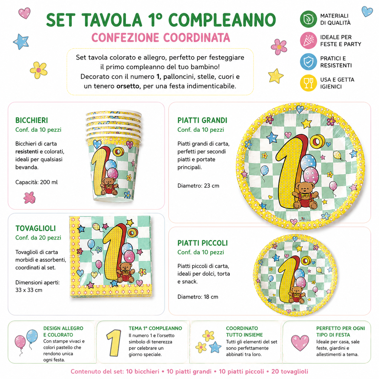 Set tavola coordinato primo compleanno con bicchieri, piatti e tovaglioli decorati con orsetto e numero 1