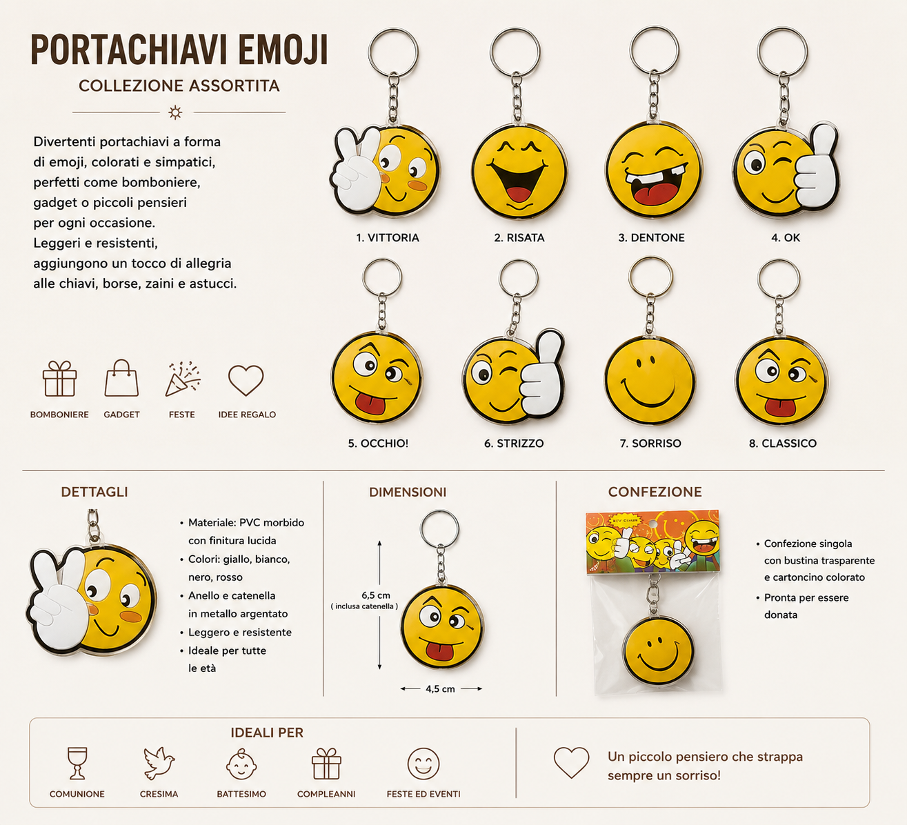 Pz 12 Portachiavi Emoji – Collezione Assortita